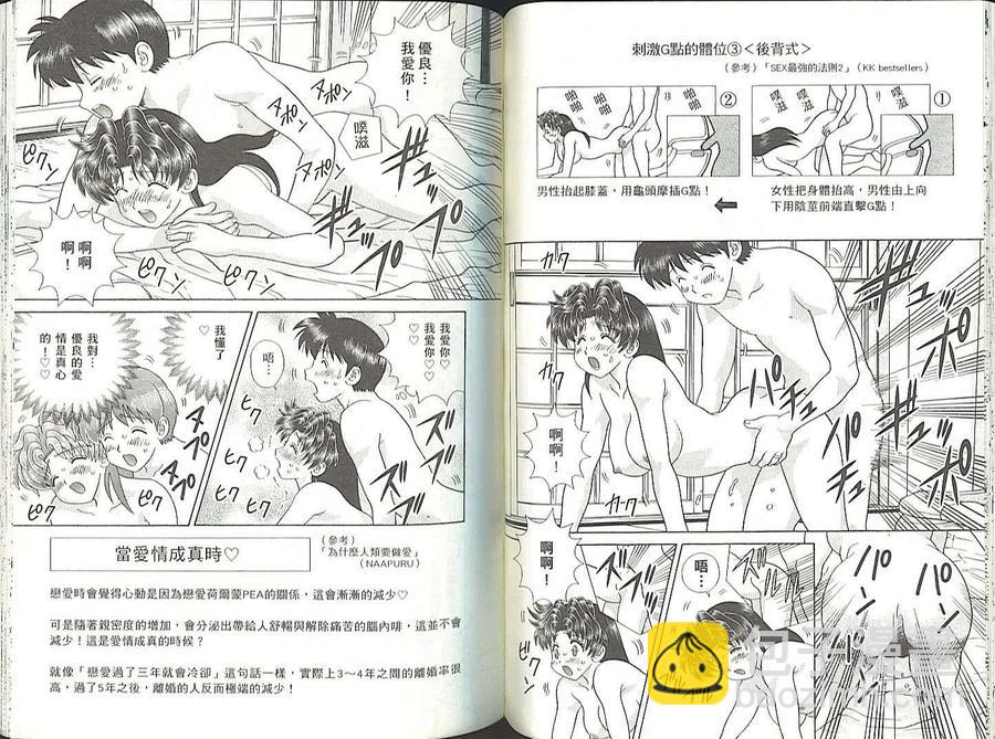 夫妻甜蜜物語 - 第35卷(2/2) - 3