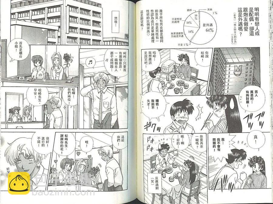 夫妻甜蜜物語 - 第35卷(2/2) - 4