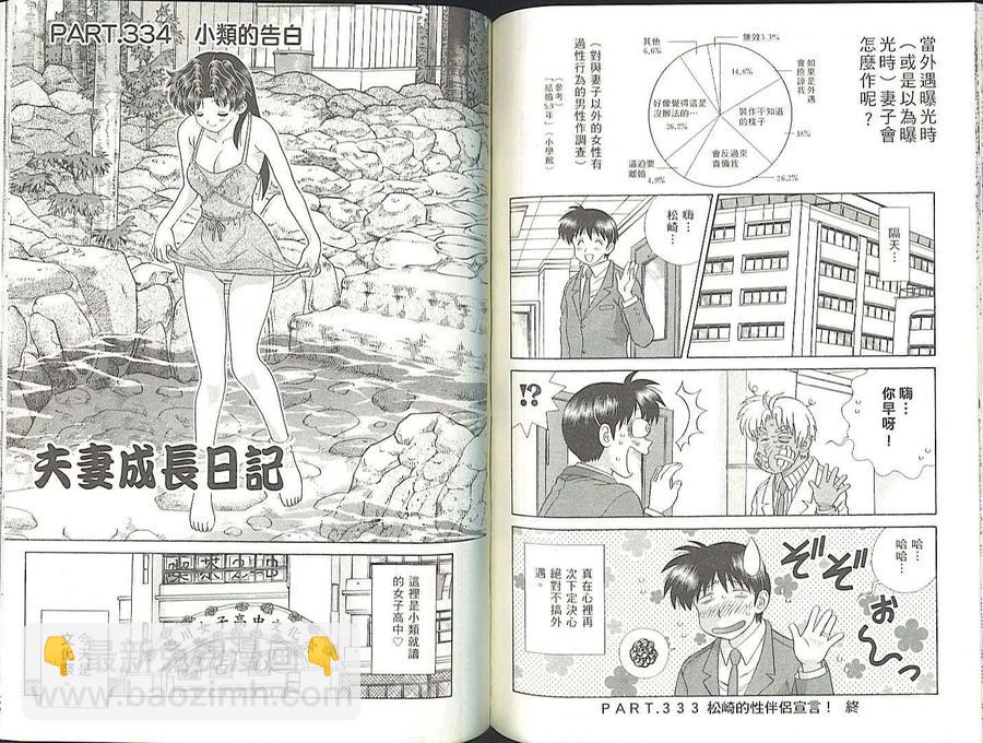 夫妻甜蜜物語 - 第35卷(2/2) - 3