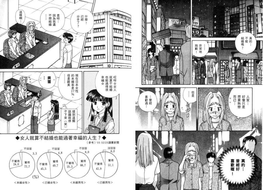 夫妻甜蜜物語 - 第37卷(2/2) - 5
