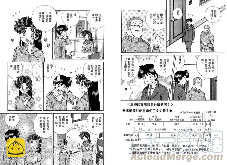 夫妻甜蜜物語 - 第37卷(2/2) - 5