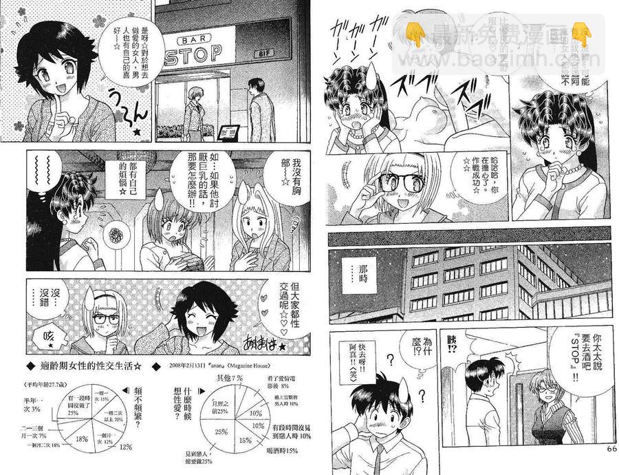 夫妻甜蜜物語 - 第41卷(1/2) - 4