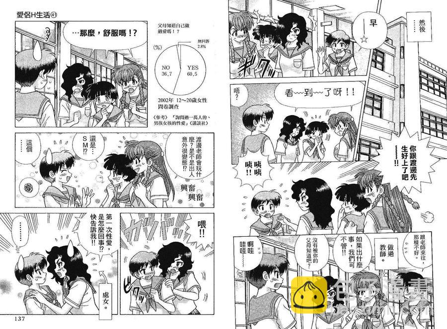 夫妻甜蜜物語 - 第41卷(2/2) - 4