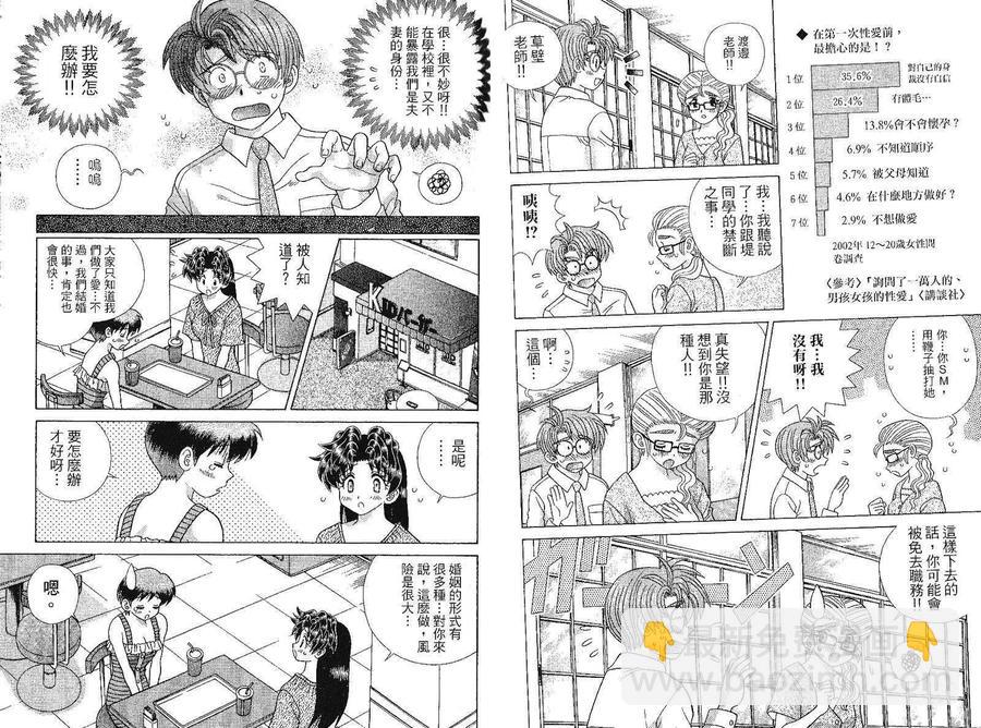 夫妻甜蜜物語 - 第41卷(2/2) - 5