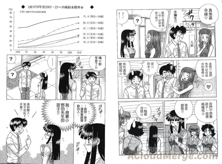 夫妻甜蜜物語 - 第41卷(2/2) - 7