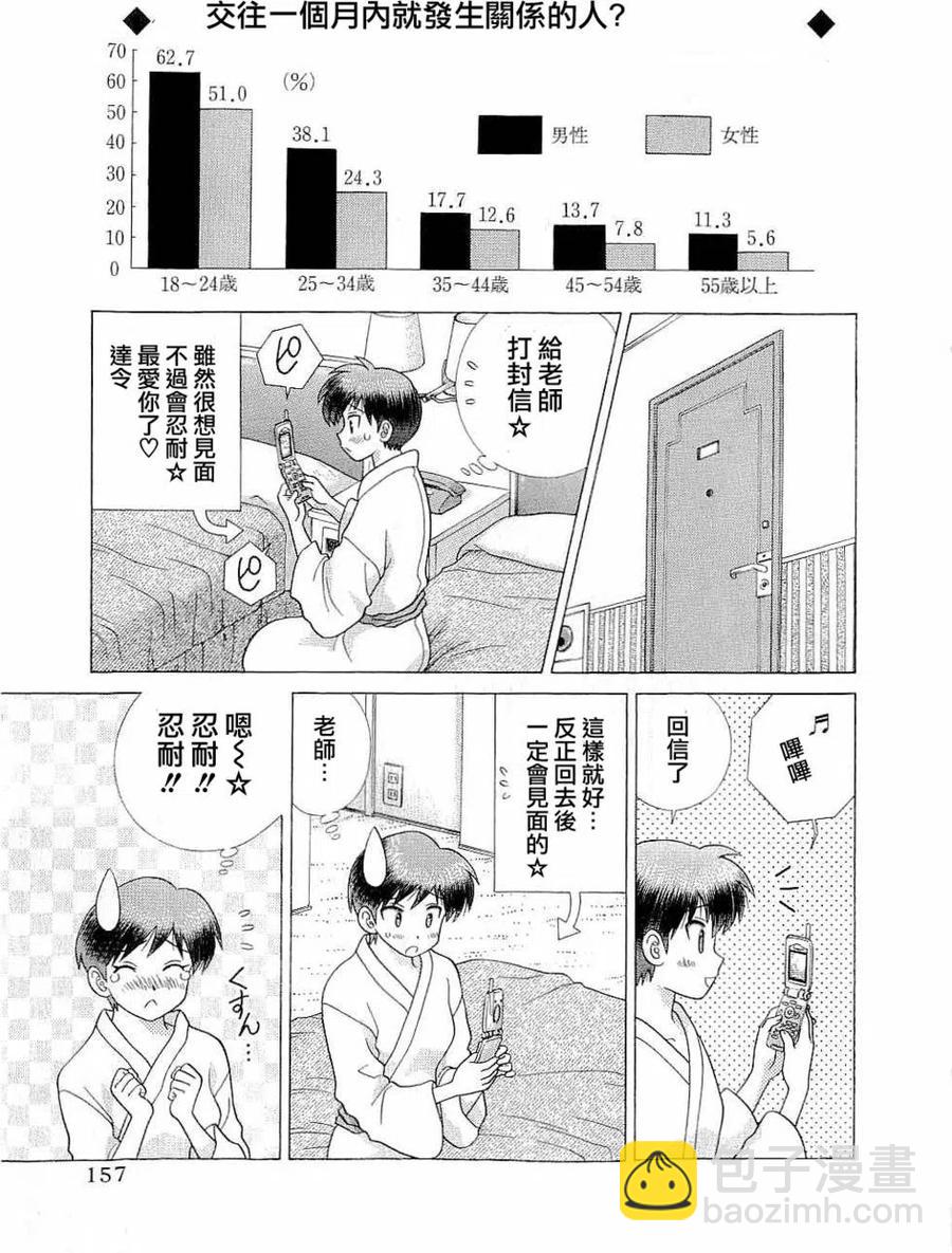 夫妻甜蜜物語 - 第43卷(4/4) - 6