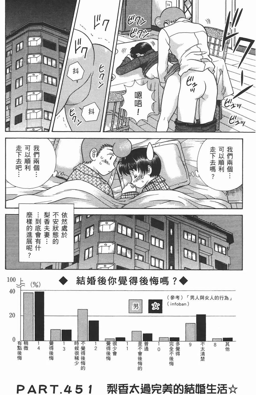 夫妻甜蜜物語 - 第47卷(3/4) - 3