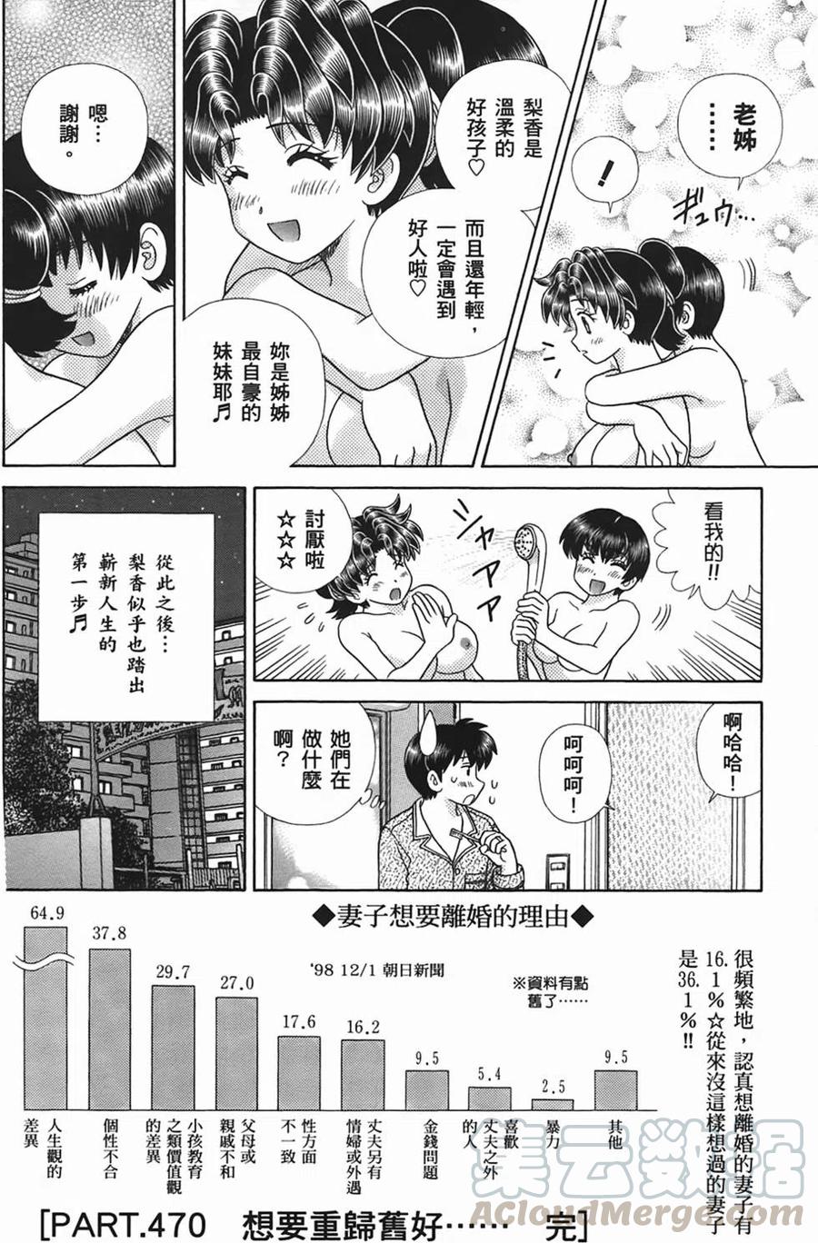 夫妻甜蜜物語 - 第49卷(3/4) - 5
