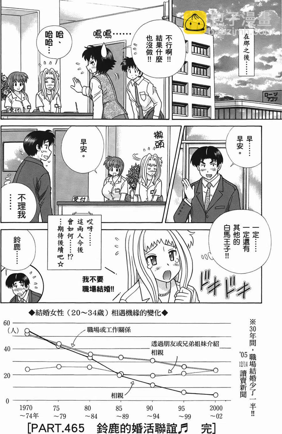 夫妻甜蜜物語 - 第49卷(1/4) - 7