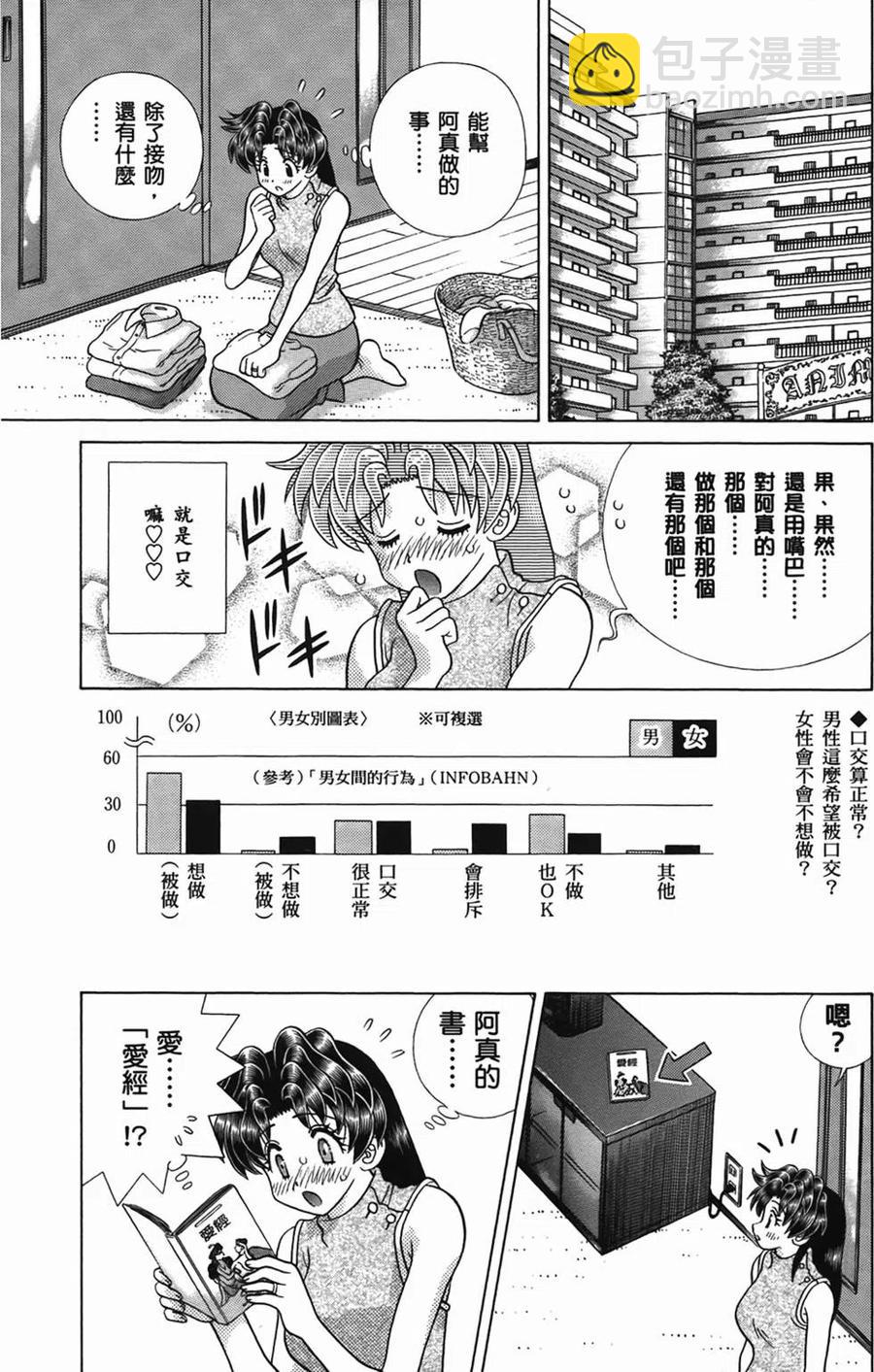 夫妻甜蜜物語 - 第49卷(1/4) - 6