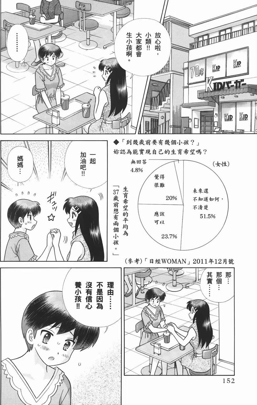 夫妻甜蜜物語 - 第53卷(4/4) - 2