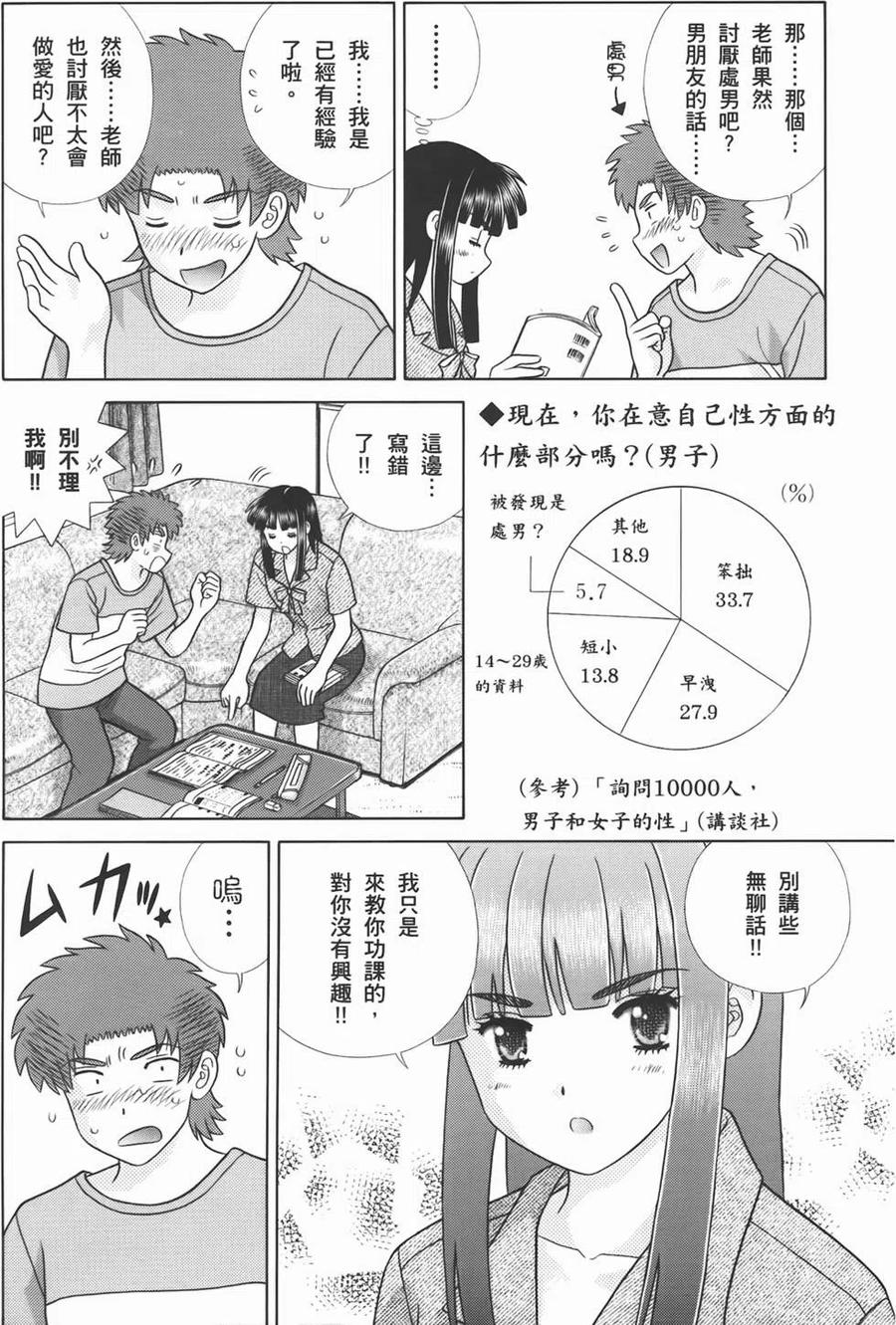 夫妻甜蜜物語 - 第53卷(4/4) - 4