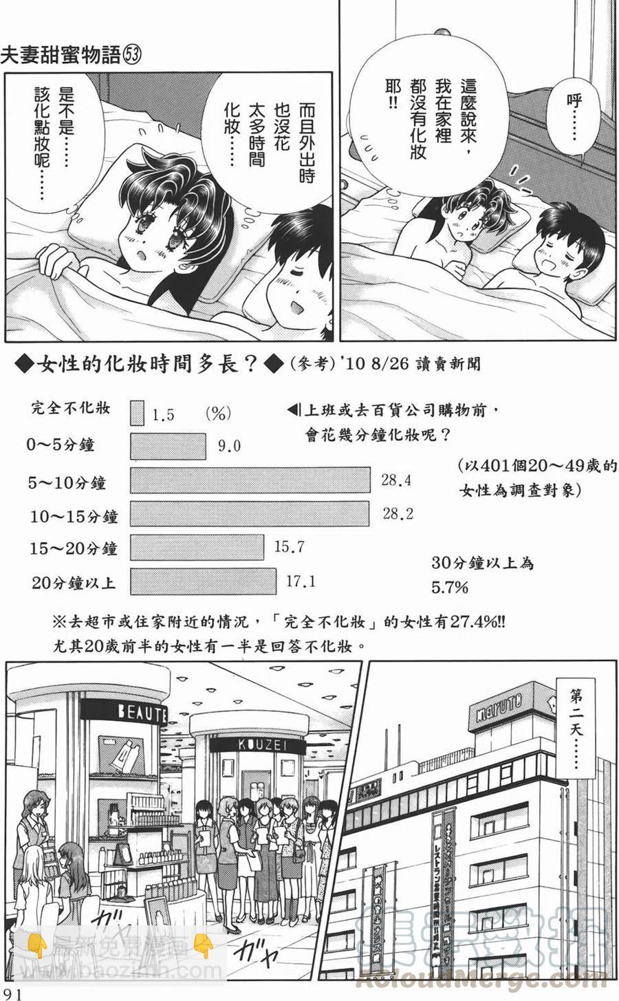 夫妻甜蜜物語 - 第53卷(2/4) - 7