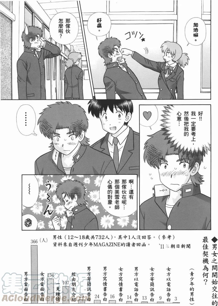 夫妻甜蜜物語 - 第55卷(4/4) - 1