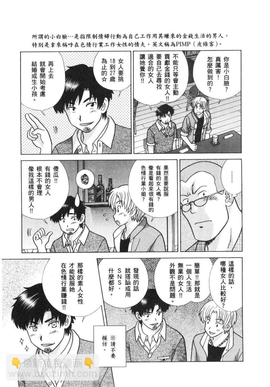 夫妻甜蜜物語 - 第63卷(2/4) - 6