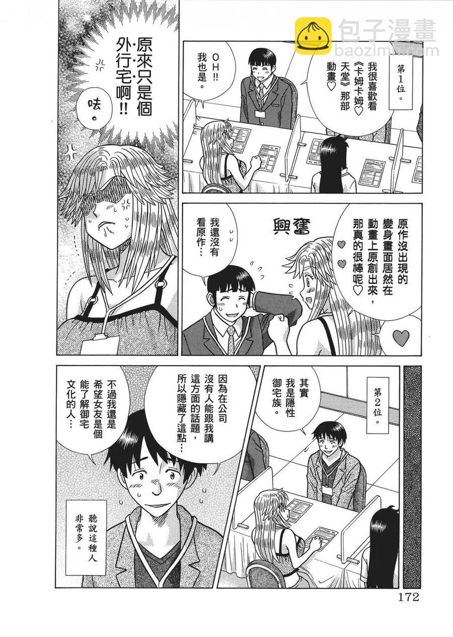 夫妻甜蜜物語 - 第65卷(4/4) - 4