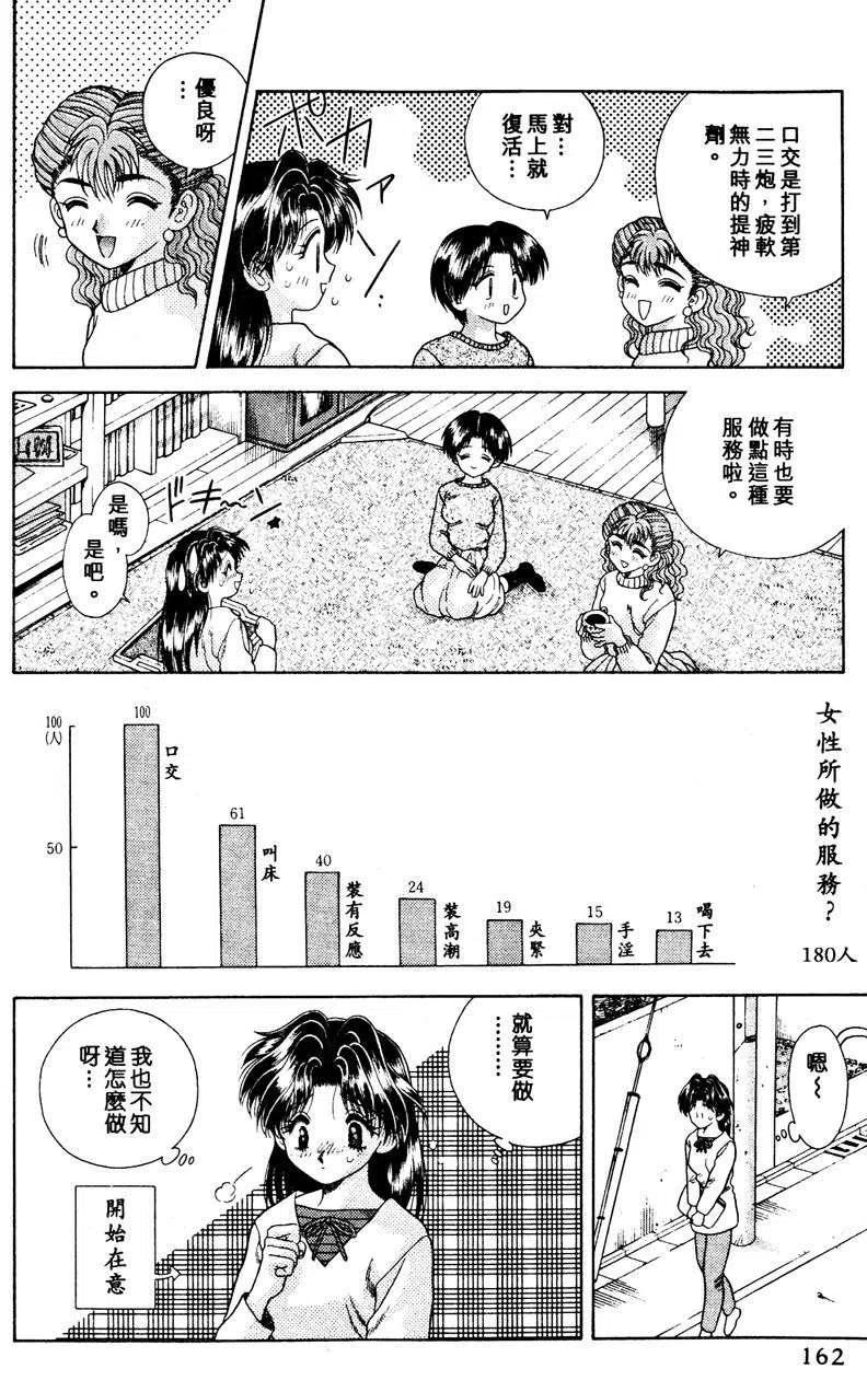 夫妻甜蜜物語 - 第03卷(4/4) - 6