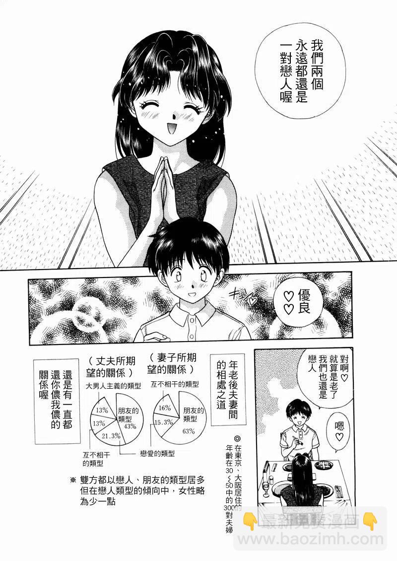 夫妻甜蜜物語 - 第05卷(3/4) - 4