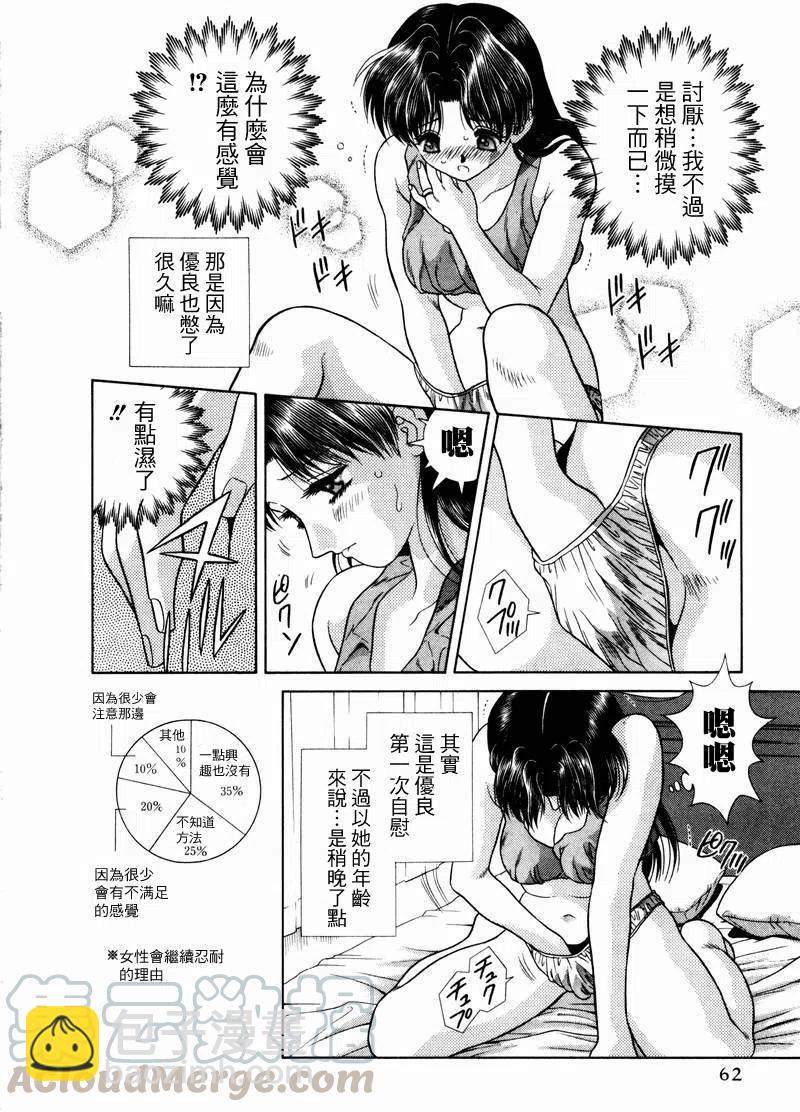 夫妻甜蜜物語 - 第05卷(2/4) - 3