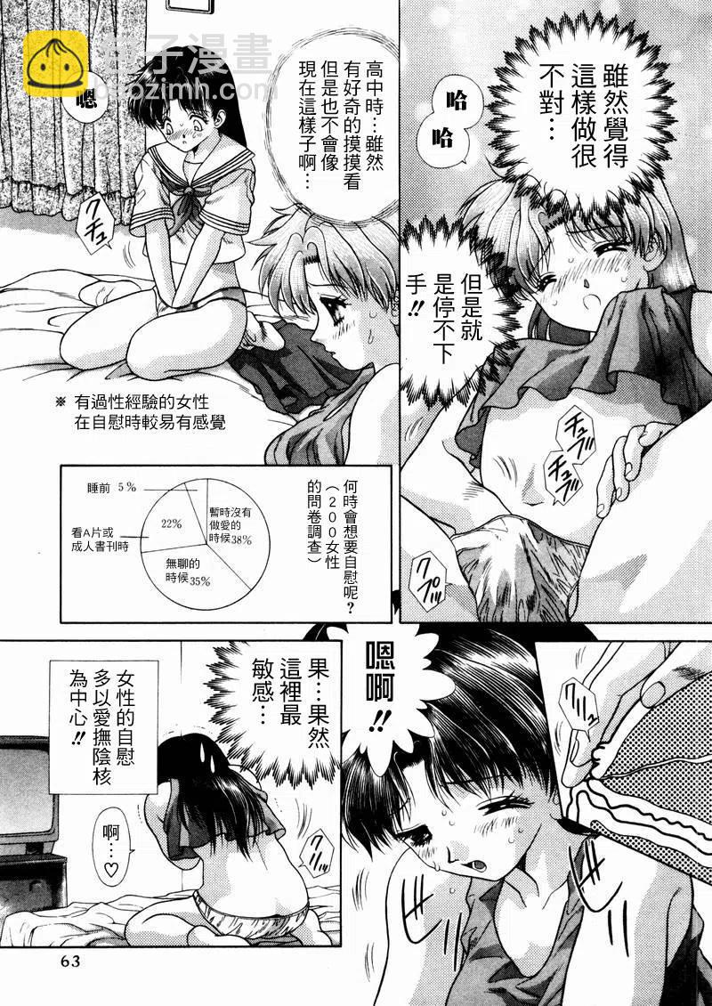 夫妻甜蜜物語 - 第05卷(2/4) - 4