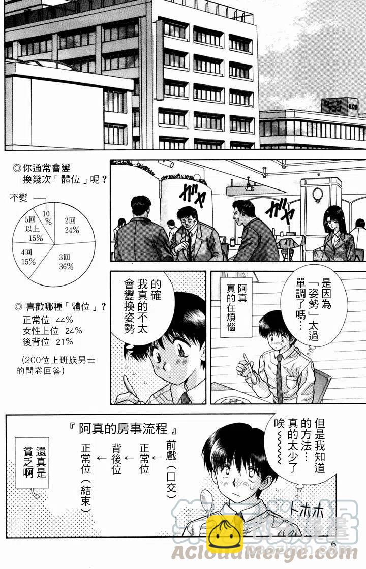 夫妻甜蜜物語 - 第05卷(1/4) - 1