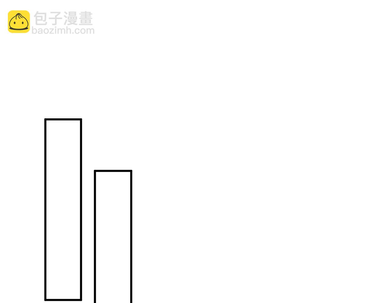 第109话 首席女法医！(1/2)-第110话