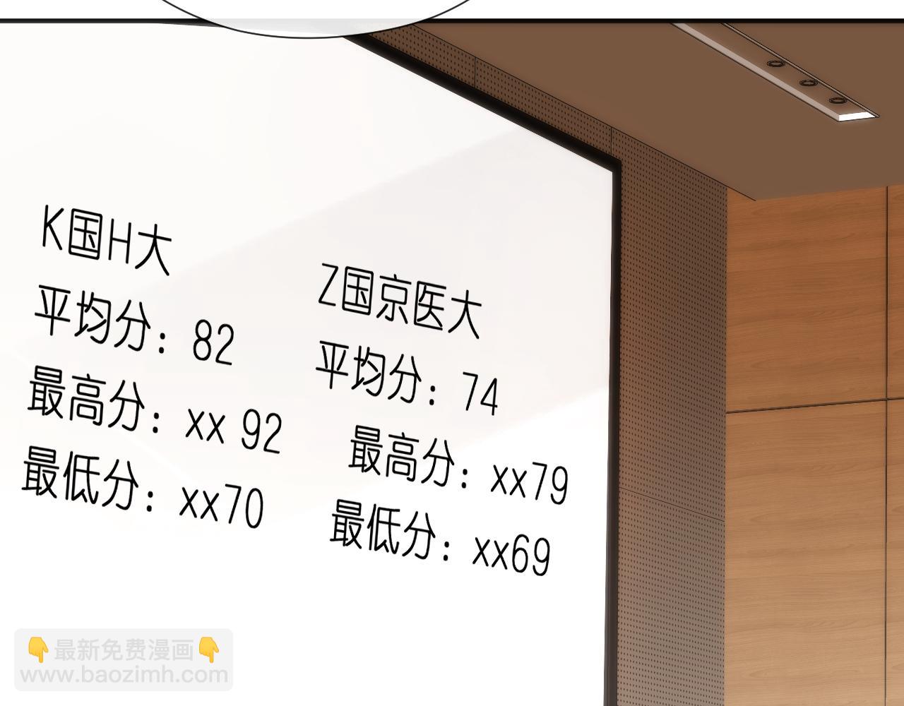 第121话 局势逆转！(1/2)-第122话