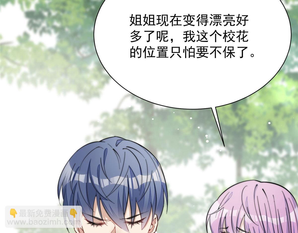 夫人她成了大佬們的團寵（團寵） - 32 校花藍謹(2/3) - 4