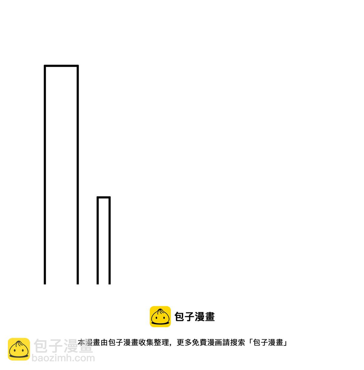 夫人她成了大佬們的團寵（團寵） - 34 被包養了？(2/3) - 7