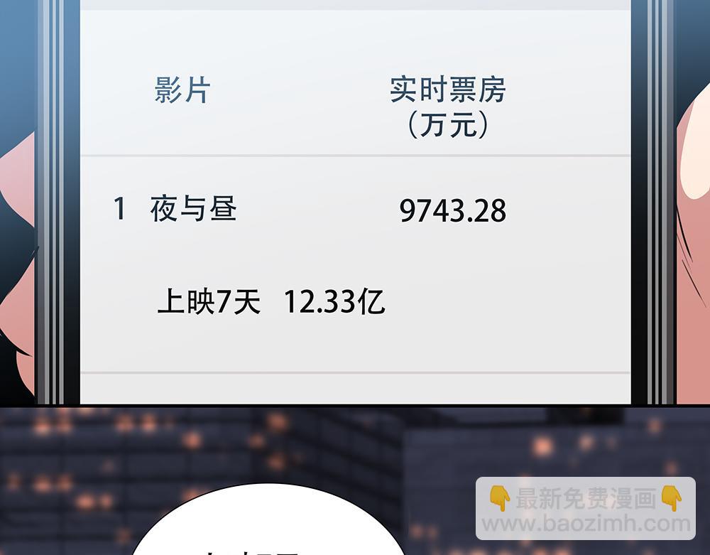 第47话  挣够八千万(1/3)-第48话