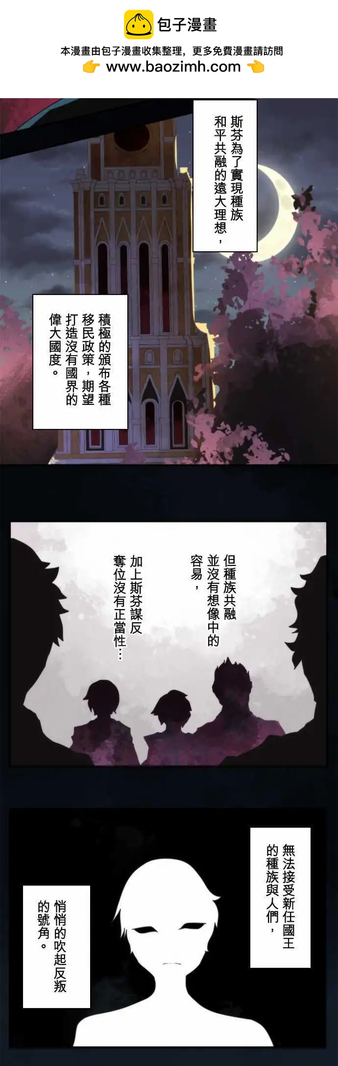 番外篇 「Prequel」-第102话