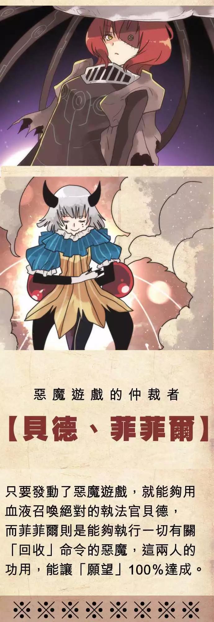 負債魔王 Devil Game - 劇情彙整篇 「Story Outline」 - 6