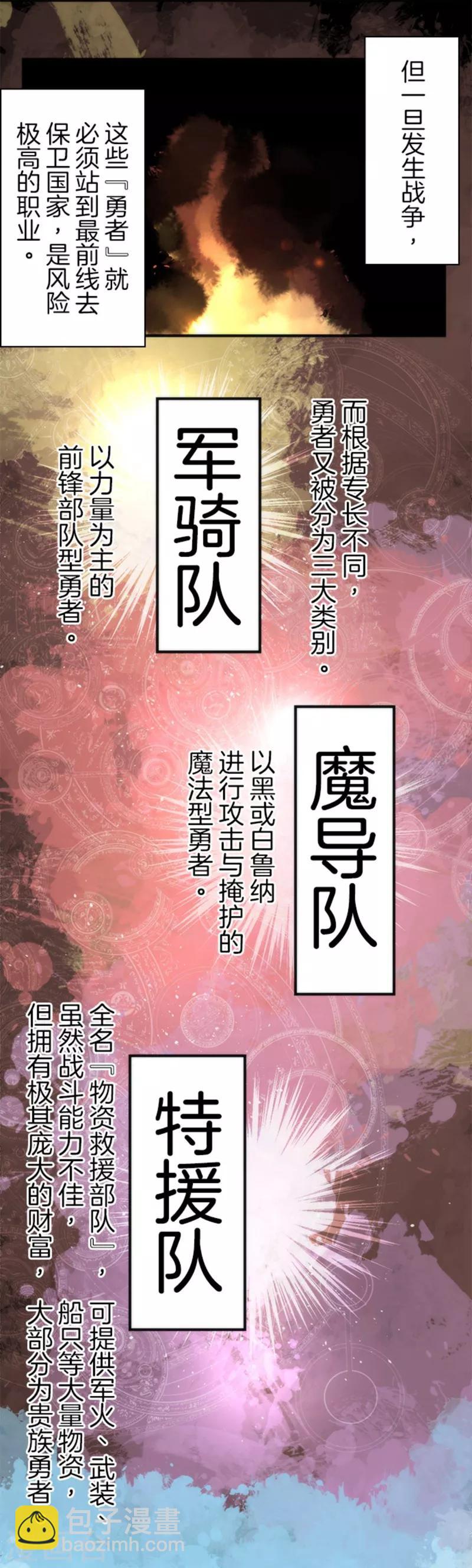 第30话 勇者大会-第30话