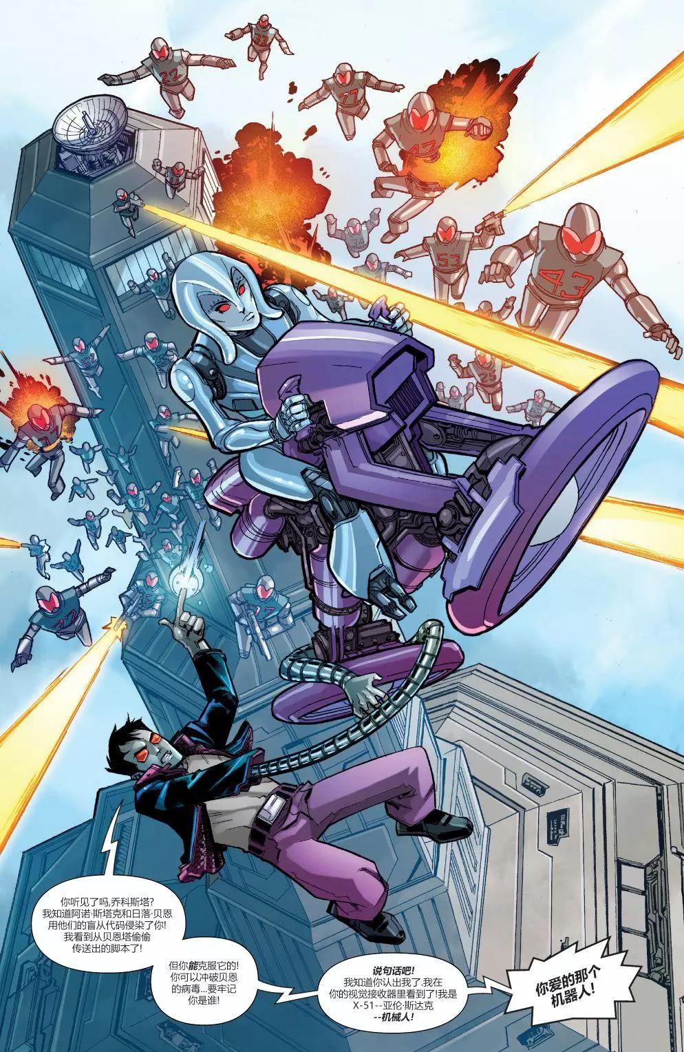 鋼鐵俠2020 - 機械人2020#1 - 4