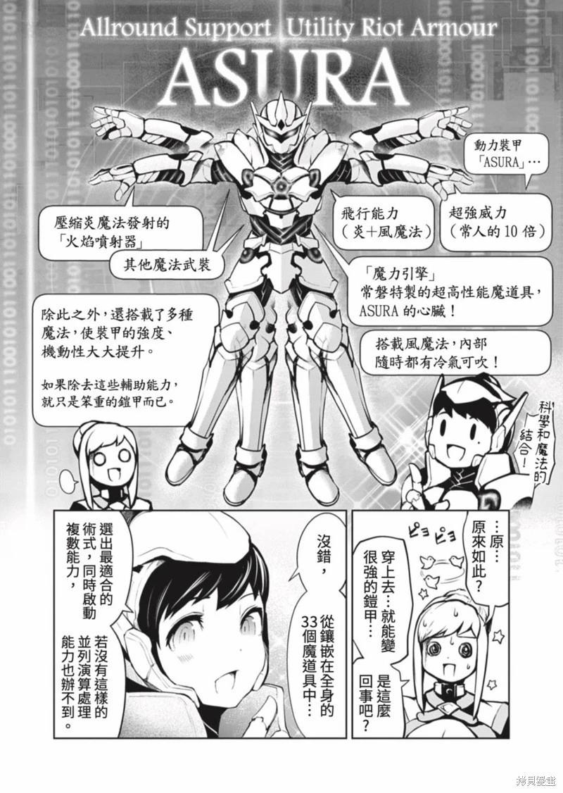 鋼鐵戰士在異世界成爲傳說中的英雄 - 第02話 - 1