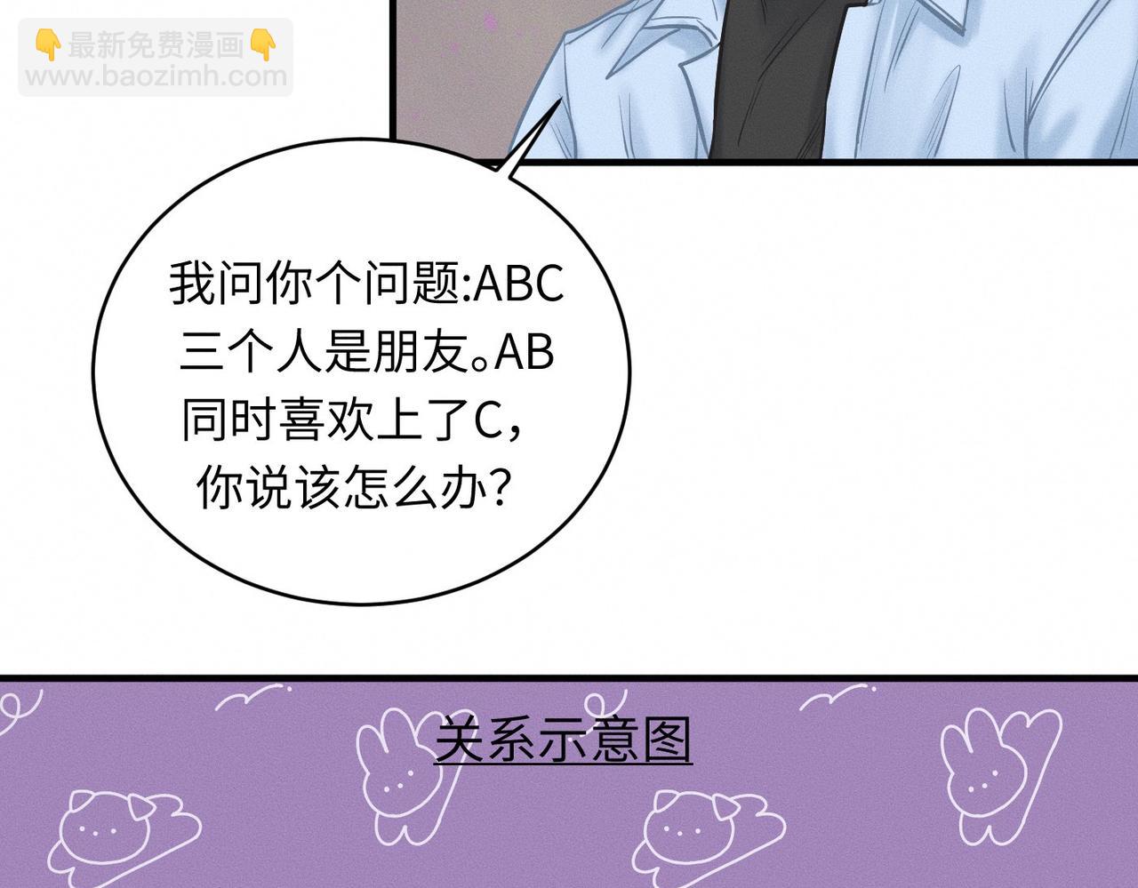 第29话 竹马还是天降(1/3)-第30话