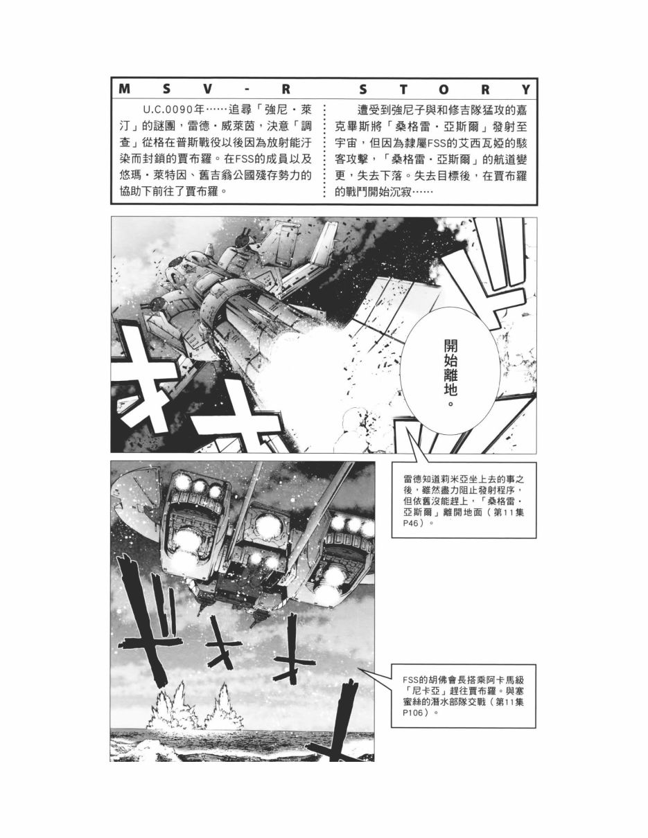 高達MSV-R 喬尼·萊登歸來 - 第12卷(1/4) - 6