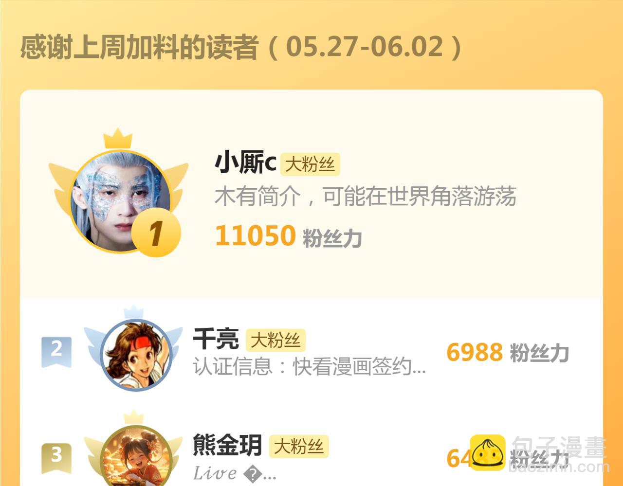 高等靈魂 - 第284話 大天狗(3/3) - 2