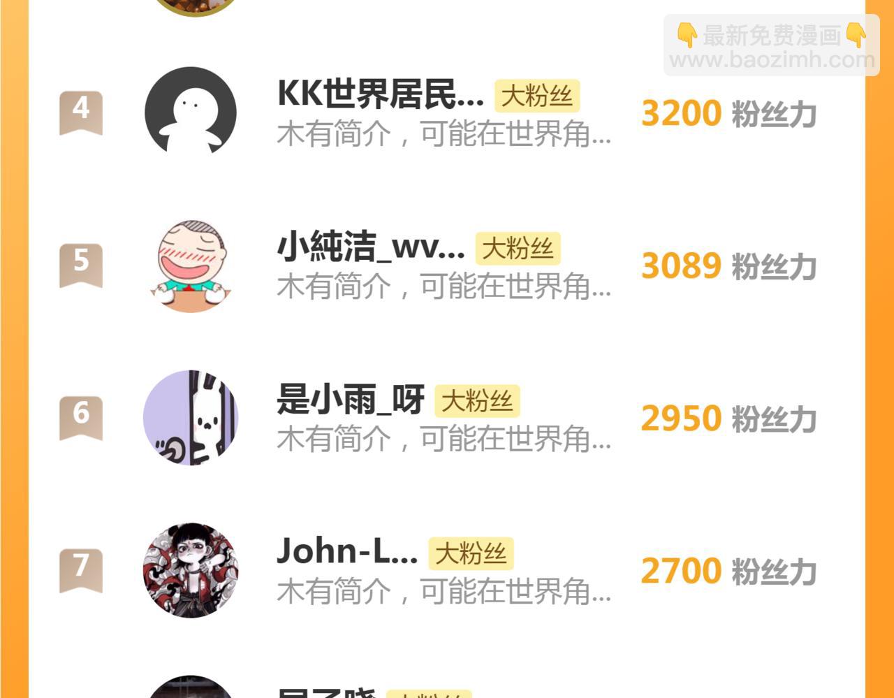 高等靈魂 - 第284話 大天狗(3/3) - 3