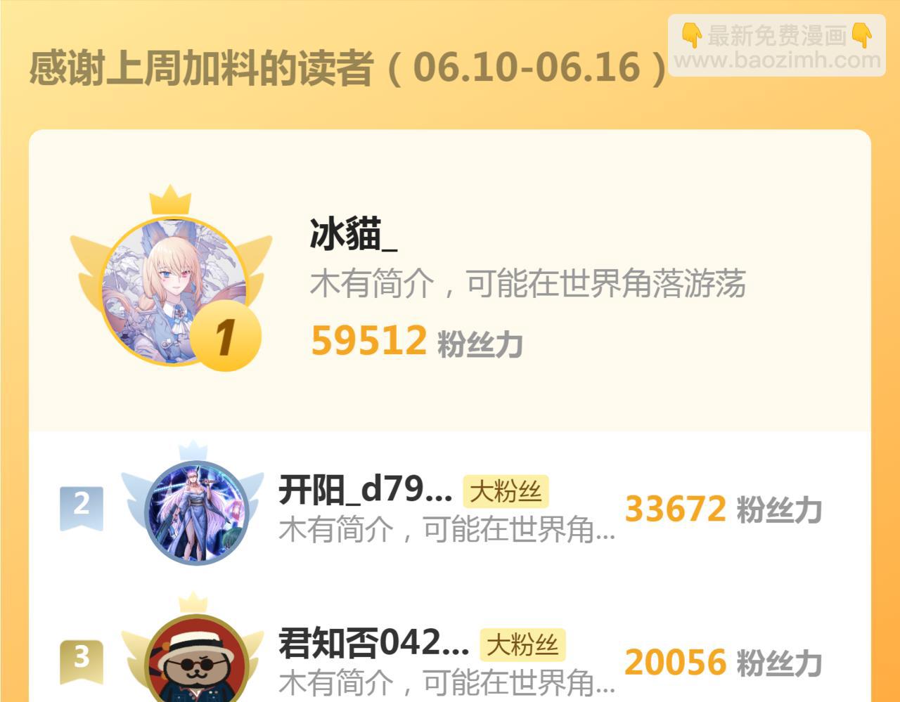 高等靈魂 - 第286話 沙漠夜行(3/3) - 2