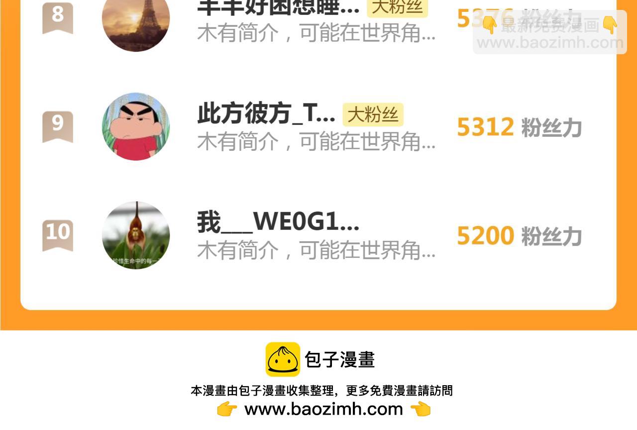 高等靈魂 - 第286話 沙漠夜行(3/3) - 4