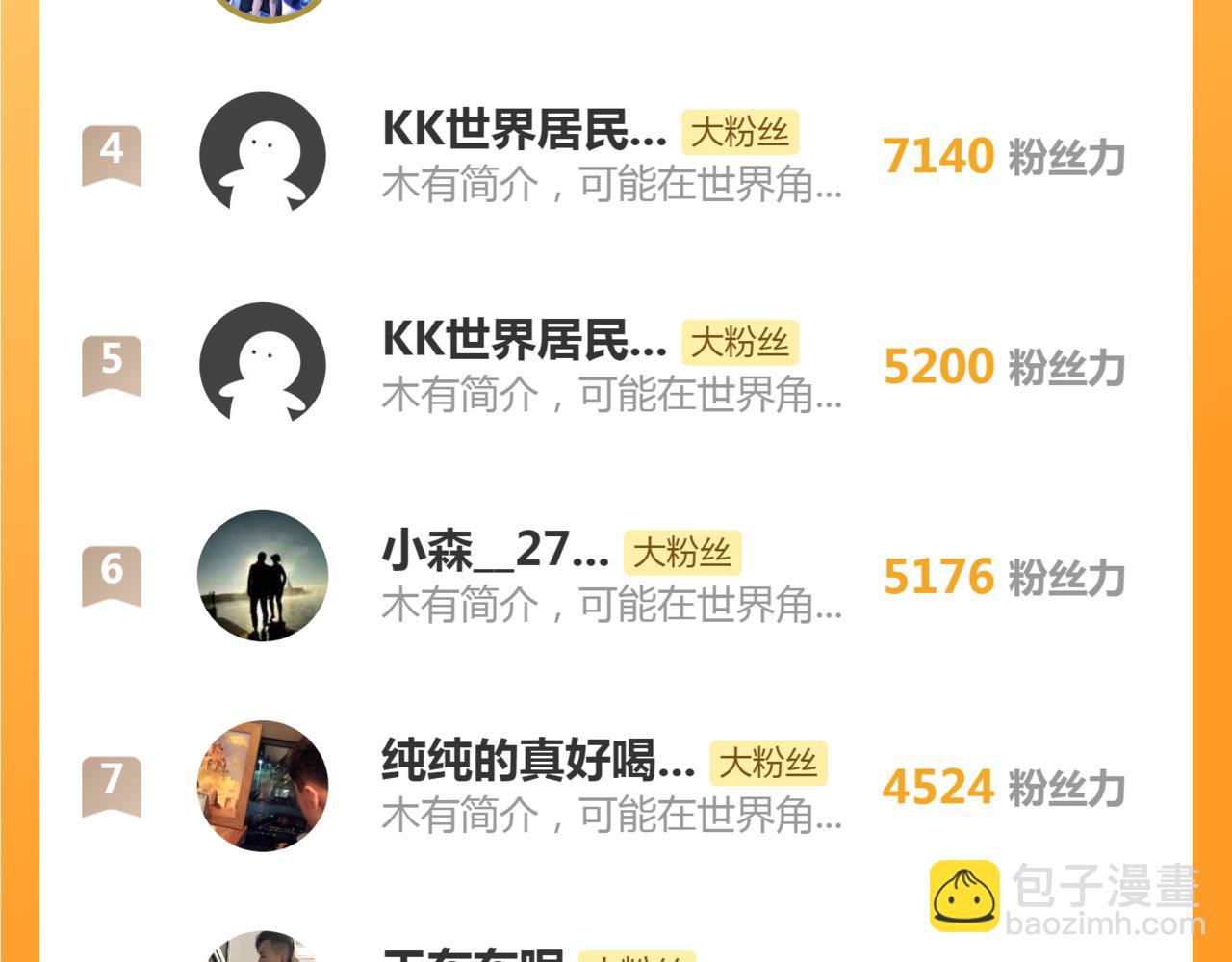 高等靈魂 - 第288話 投票(3/3) - 3