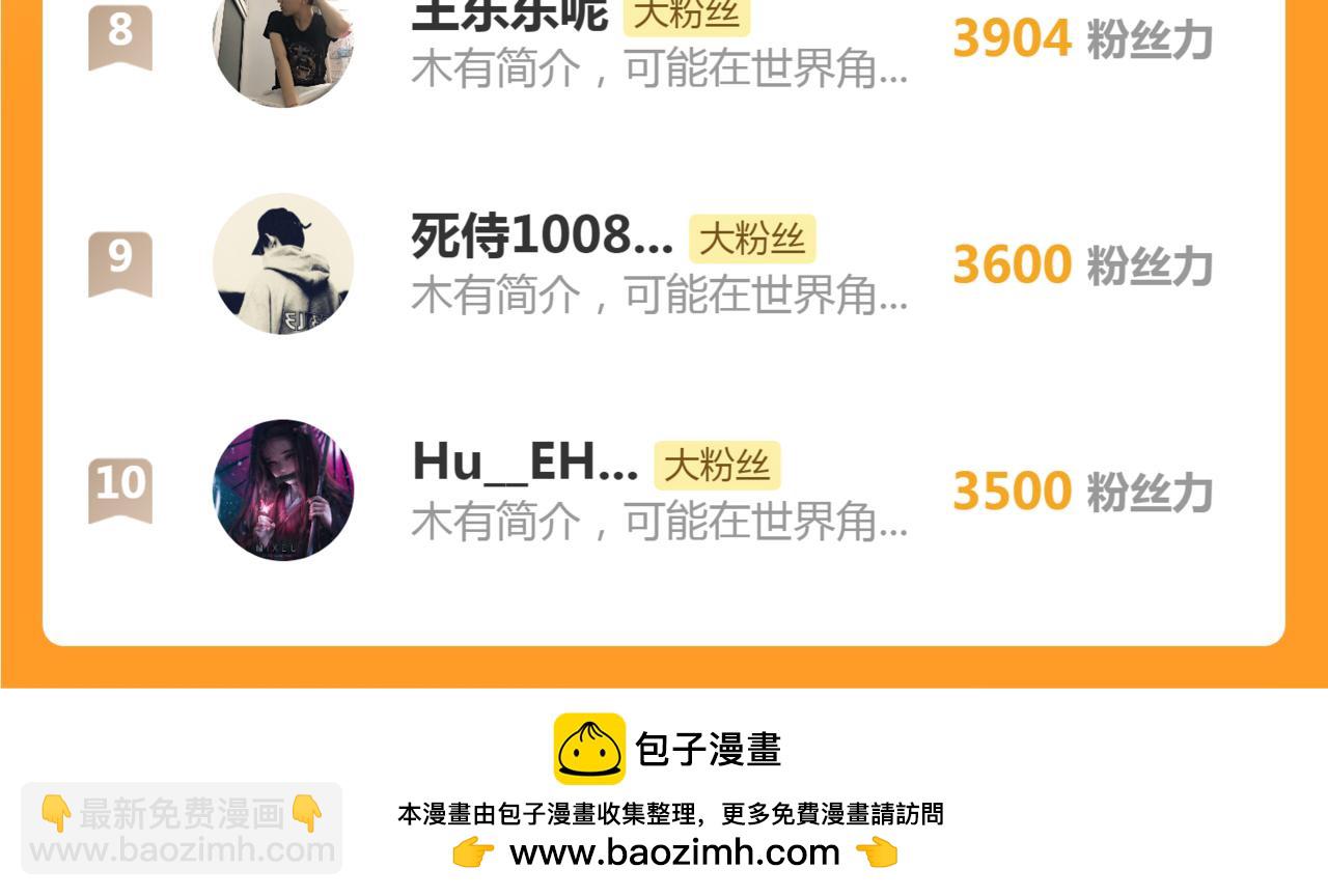 高等靈魂 - 第288話 投票(3/3) - 4