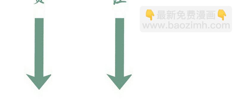 高等靈魂 - 第290話 光靈的陰謀(3/3) - 3