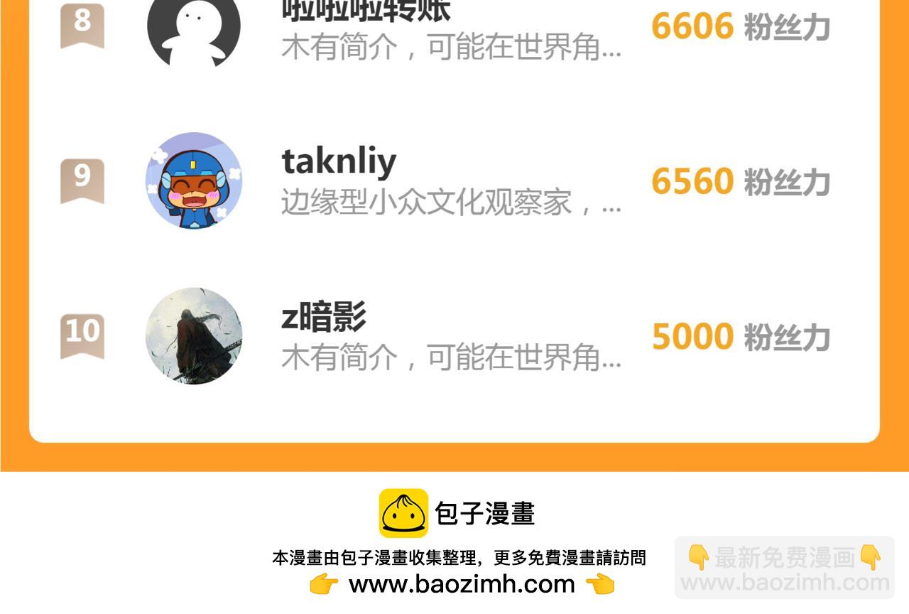 高等靈魂 - 第290話 光靈的陰謀(3/3) - 1