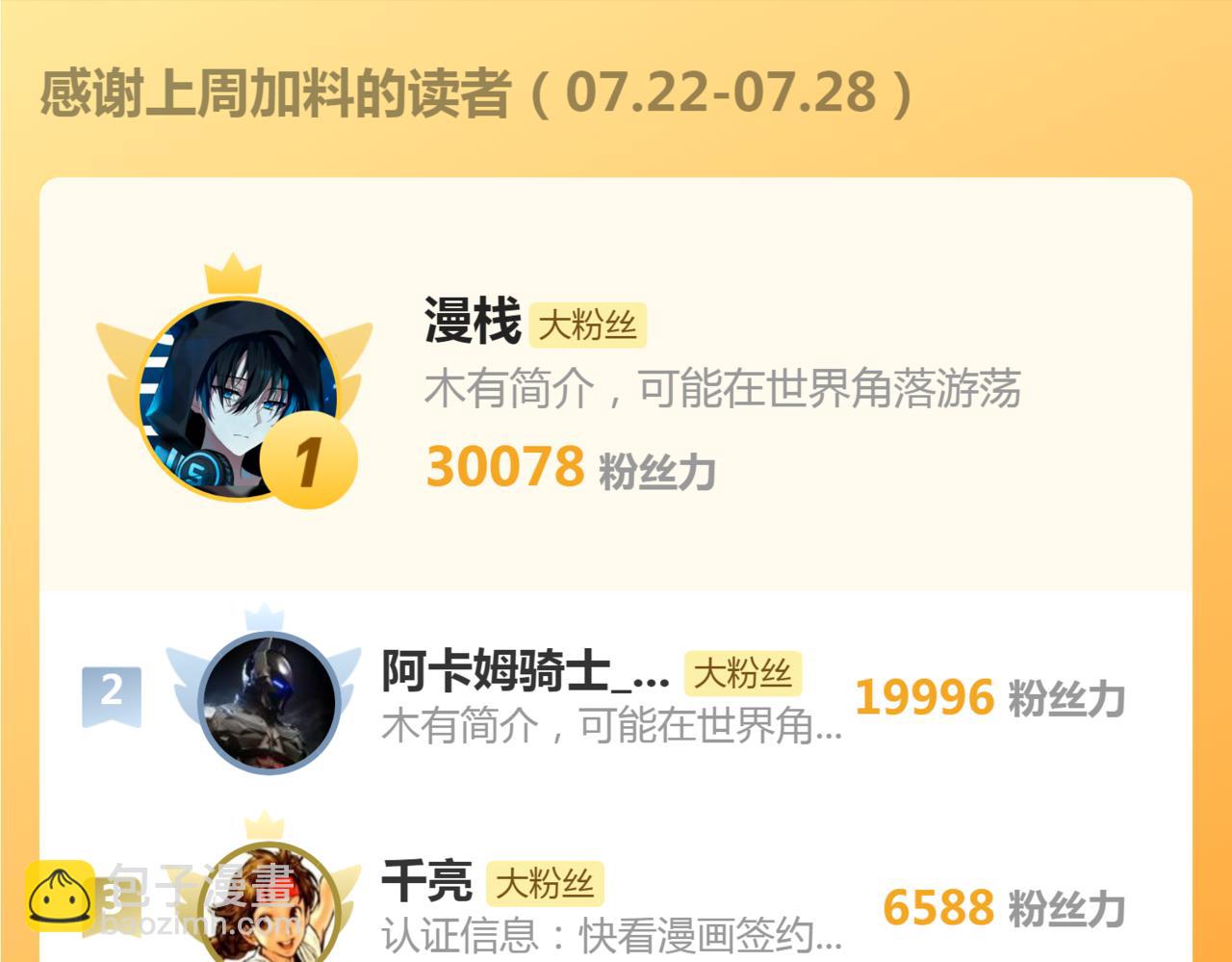 高等靈魂 - 第292話 阿修羅(3/3) - 2