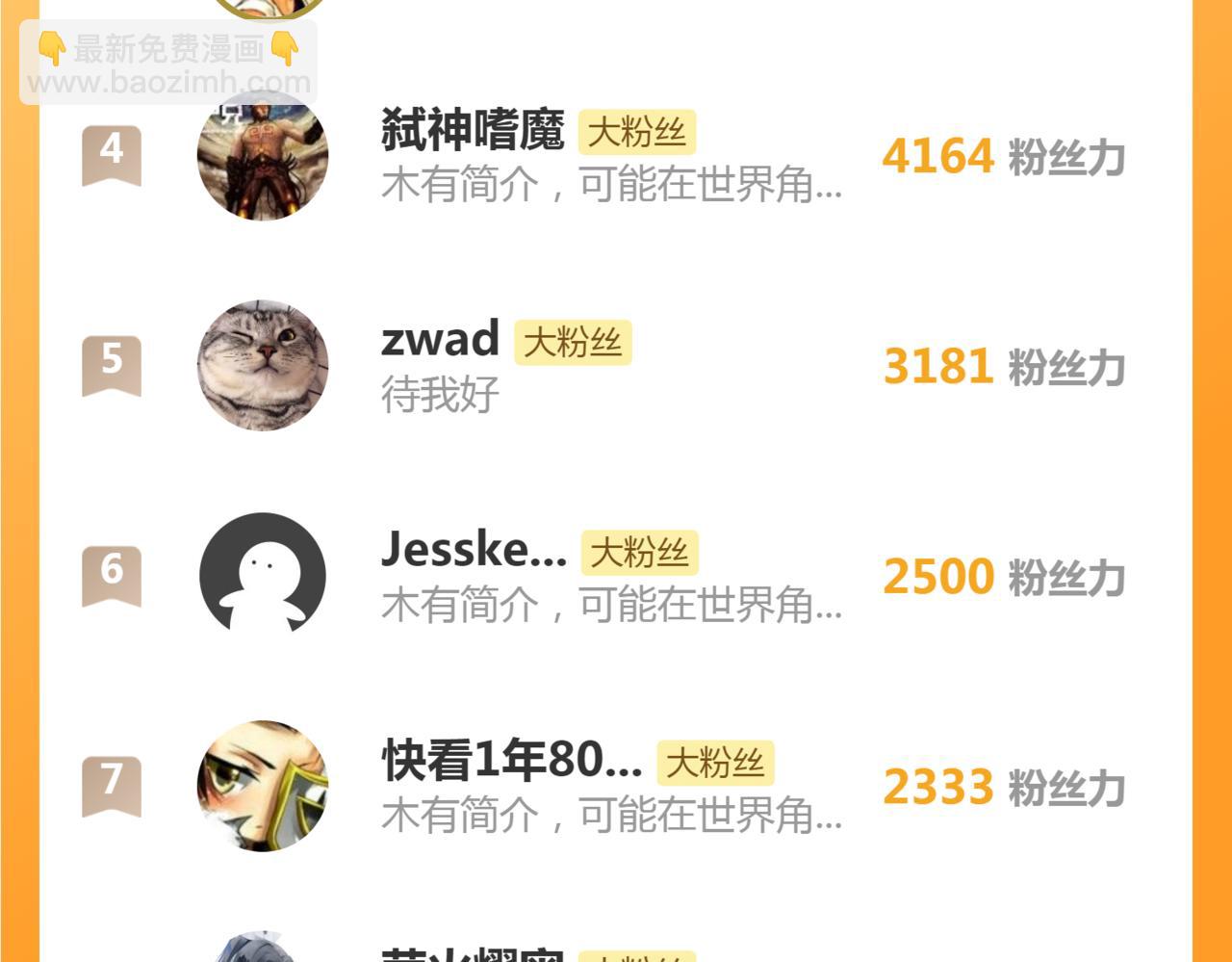 高等靈魂 - 第292話 阿修羅(3/3) - 3