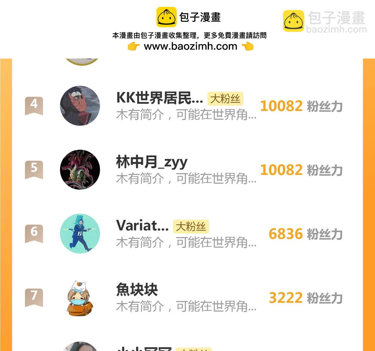 高等靈魂 - 第294話 切子的計劃(3/3) - 1