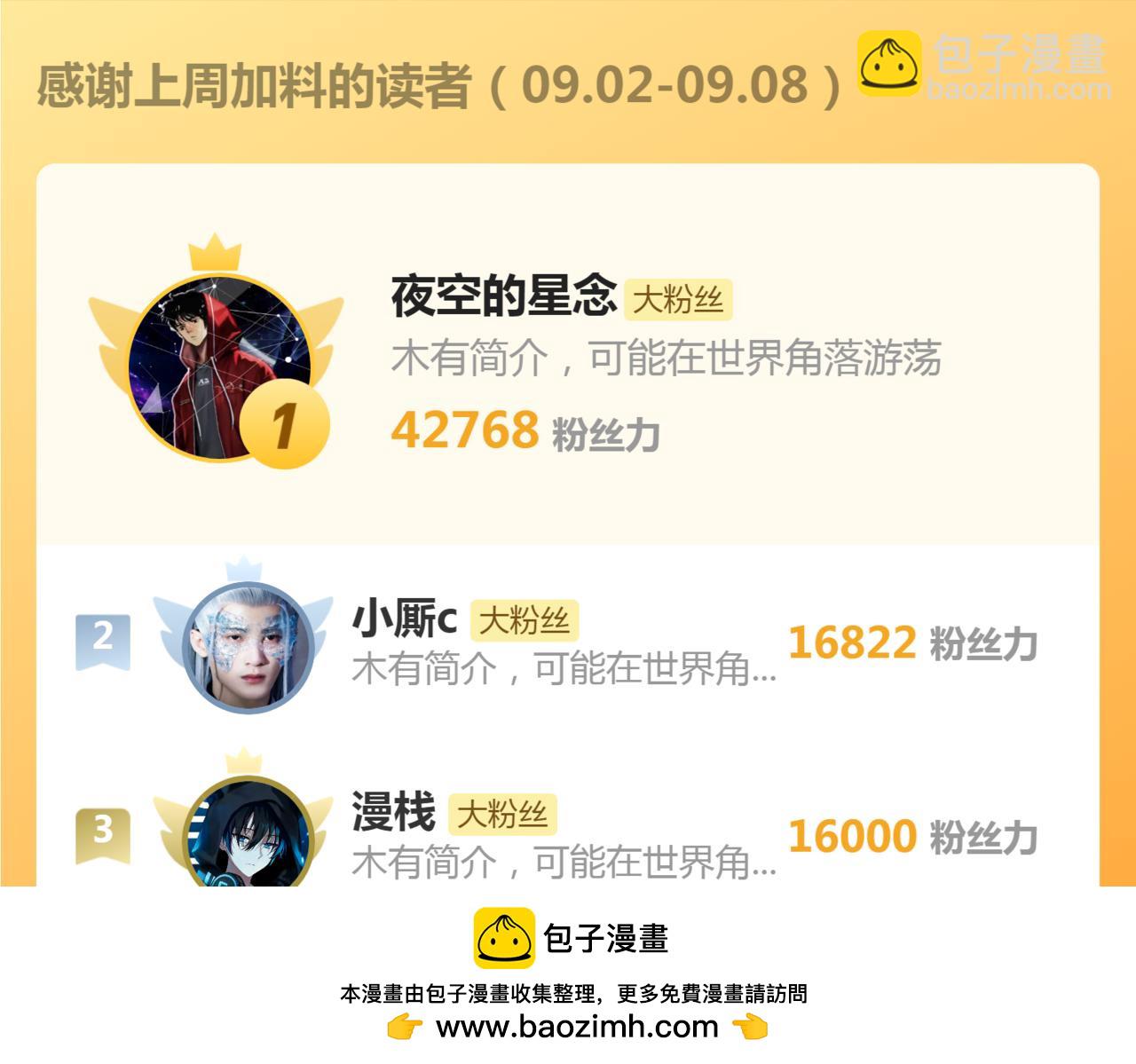 高等靈魂 - 第298話 盛清池VS蔣乘風(3/3) - 1