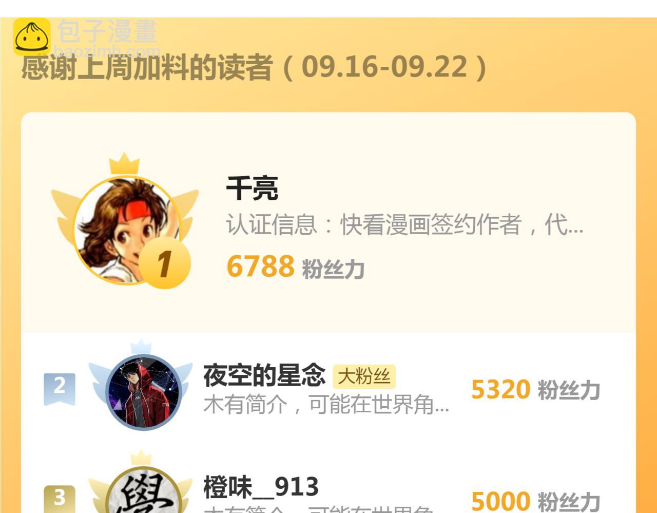 高等靈魂 - 番外 蔣乘風的實力 - 3